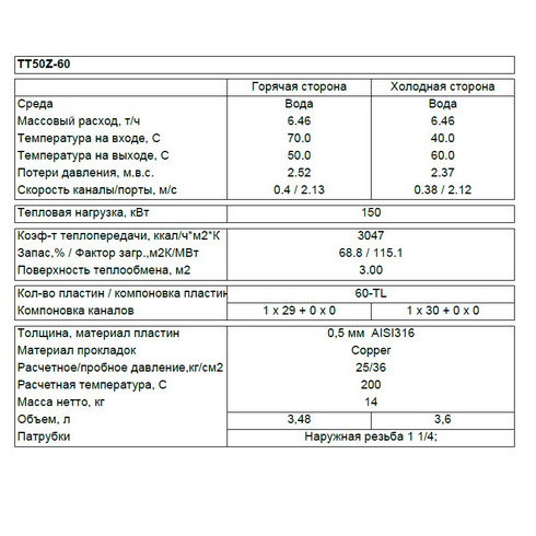 Паяный Теплообменник TT50Z-60
