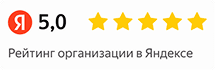 Яндекс рейтинг